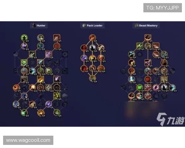 九游官网首页魔兽装备获取途径,提升战斗力的实用攻略推荐 九游官网首页魔兽装备获取途径,提升战斗力的实用攻略推荐