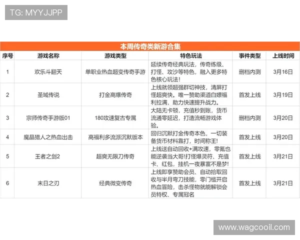 九游游戏网站如何快速找到热门游戏推荐与最新活动信息详尽指南